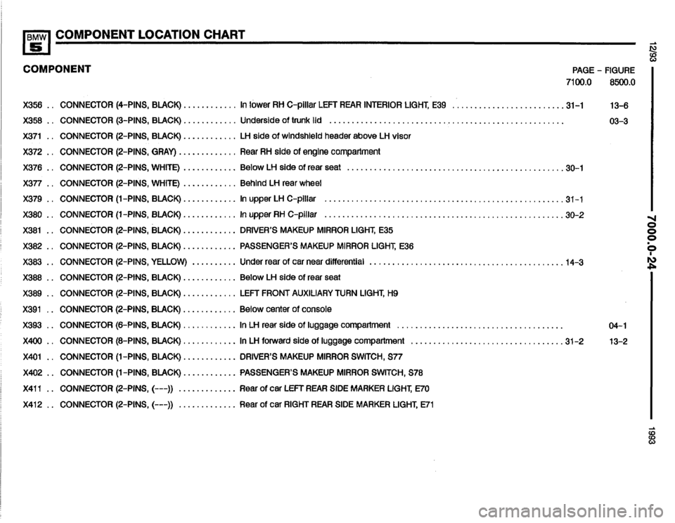 BMW M5 1993 E34 Electrical Troubleshooting Manual 