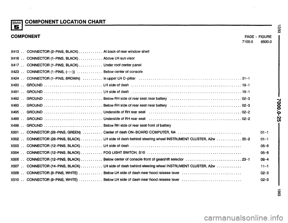 BMW M5 1993 E34 Electrical Troubleshooting Manual 