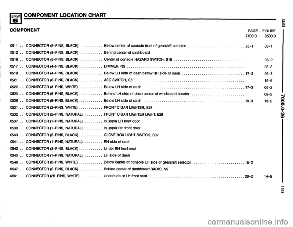 BMW M5 1993 E34 Electrical Troubleshooting Manual 