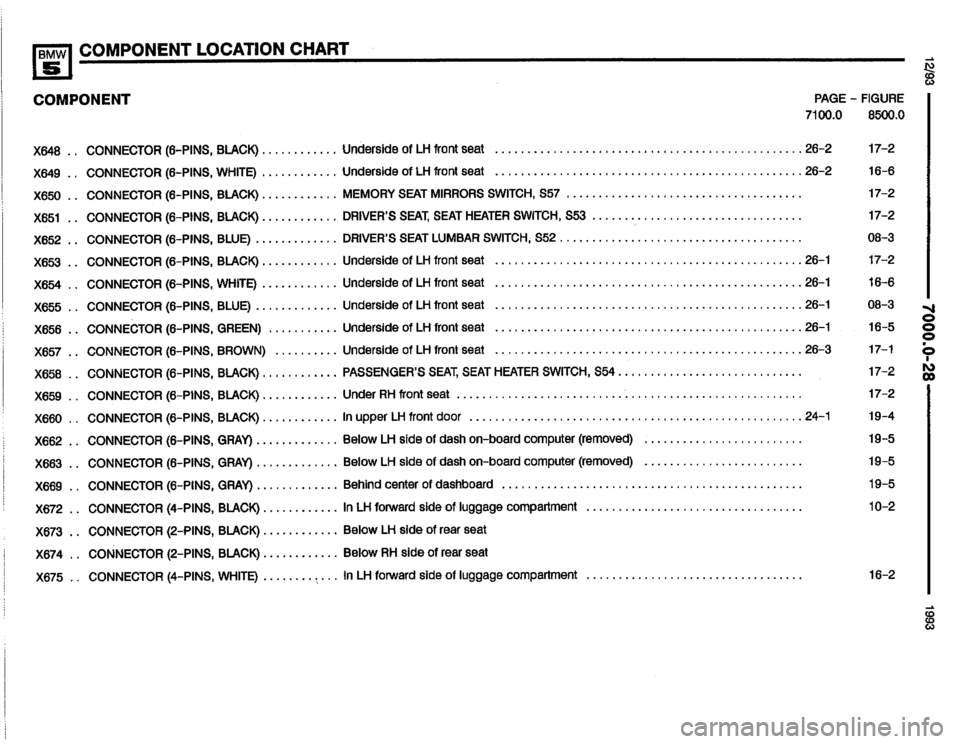 BMW M5 1993 E34 Electrical Troubleshooting Manual 