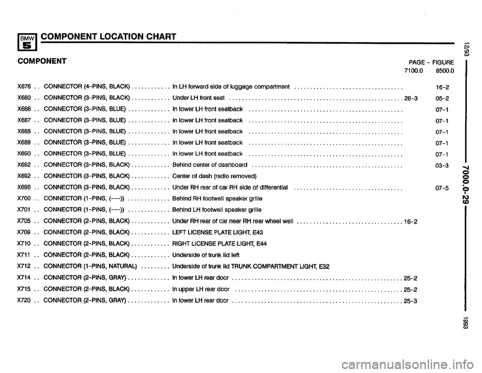 BMW M5 1993 E34 Electrical Troubleshooting Manual 