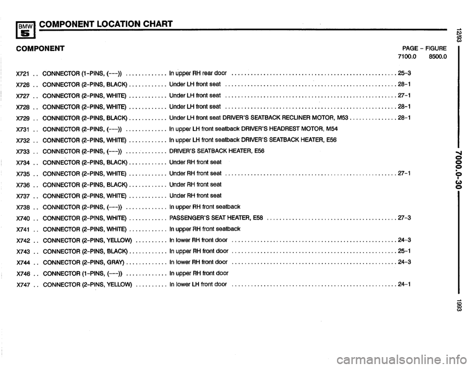 BMW M5 1993 E34 Electrical Troubleshooting Manual 