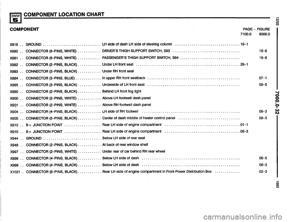 BMW M5 1993 E34 Electrical Troubleshooting Manual 