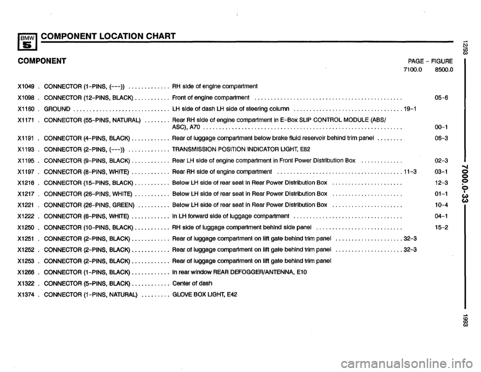 BMW M5 1993 E34 Electrical Troubleshooting Manual 