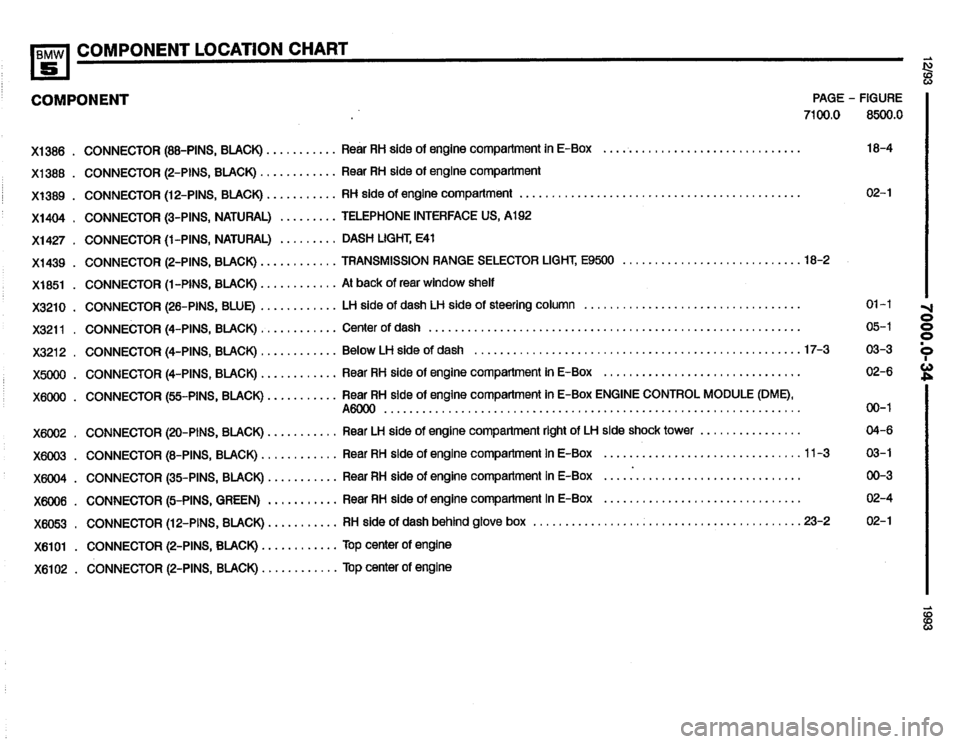 BMW M5 1993 E34 Electrical Troubleshooting Manual 