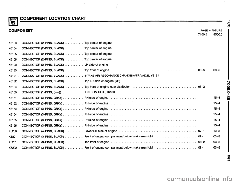 BMW M5 1993 E34 Electrical Troubleshooting Manual 