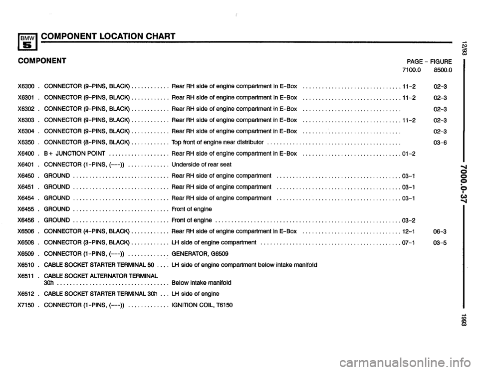 BMW M5 1993 E34 Electrical Troubleshooting Manual 