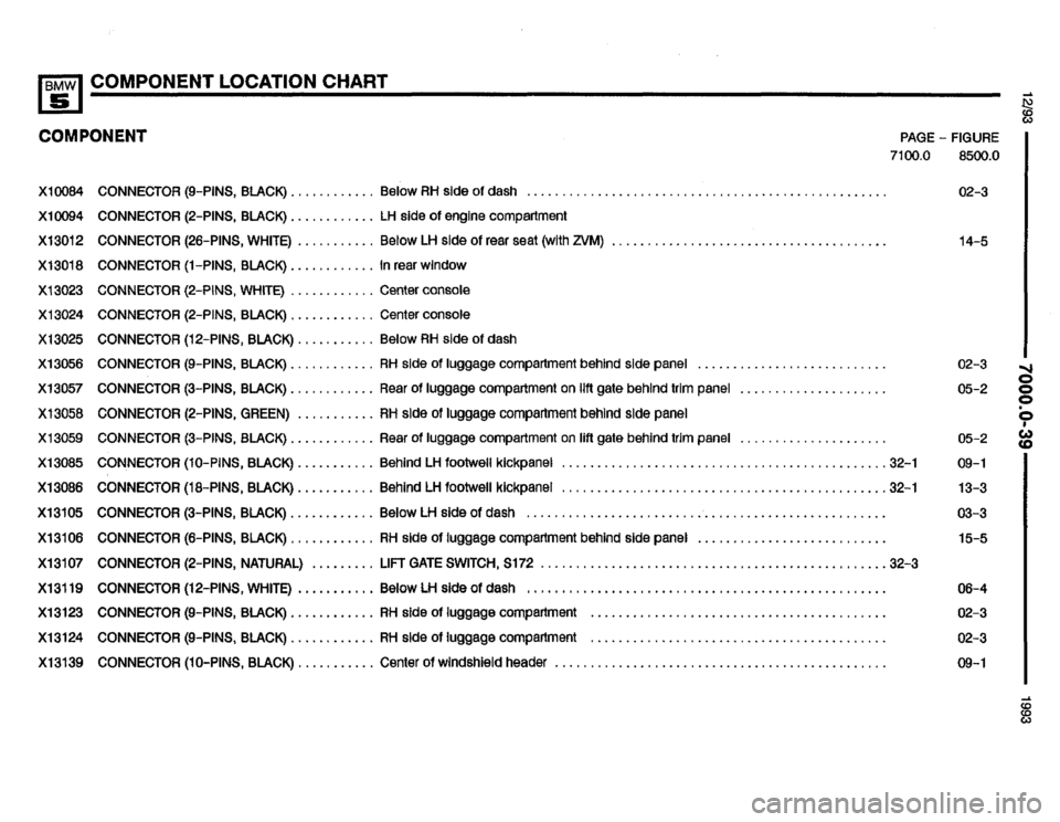 BMW M5 1993 E34 Electrical Troubleshooting Manual 