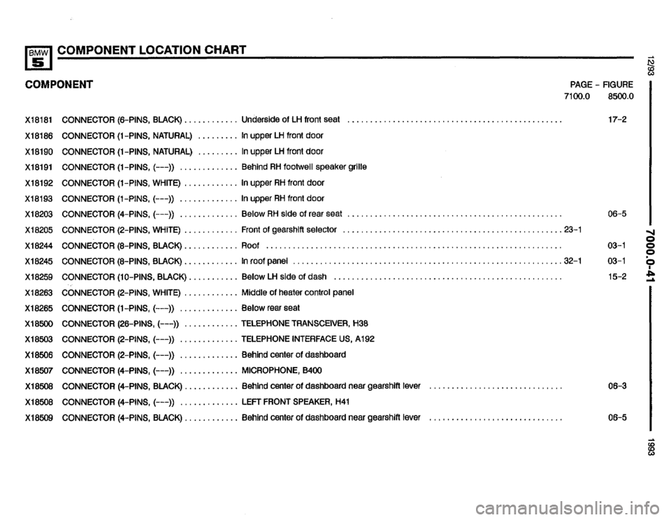 BMW M5 1993 E34 Electrical Troubleshooting Manual 