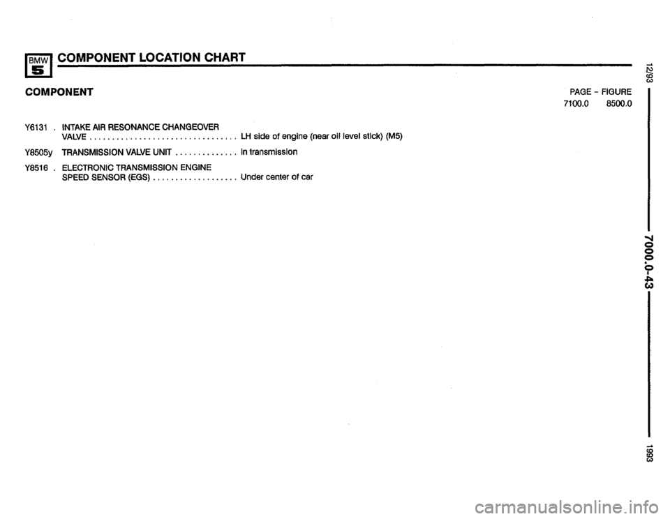 BMW M5 1993 E34 Electrical Troubleshooting Manual 