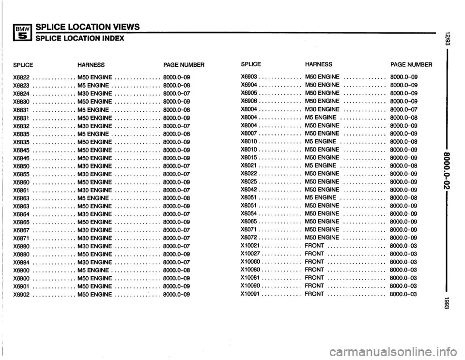 BMW M5 1993 E34 Electrical Troubleshooting Manual 