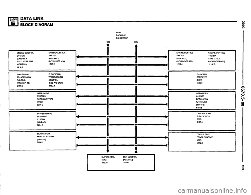 BMW M5 1993 E34 Electrical Troubleshooting Manual 