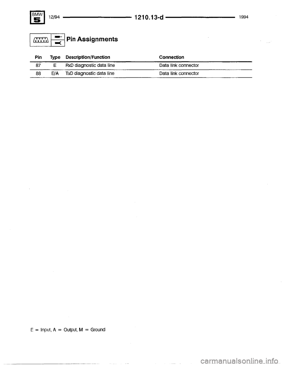 BMW 530it 1994 E34 Electrical Troubleshooting Manual 