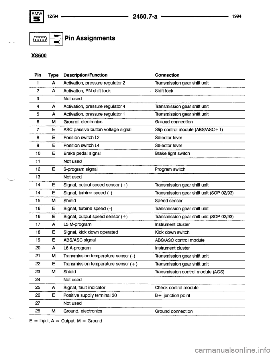 BMW 530it 1994 E34 Electrical Troubleshooting Manual 