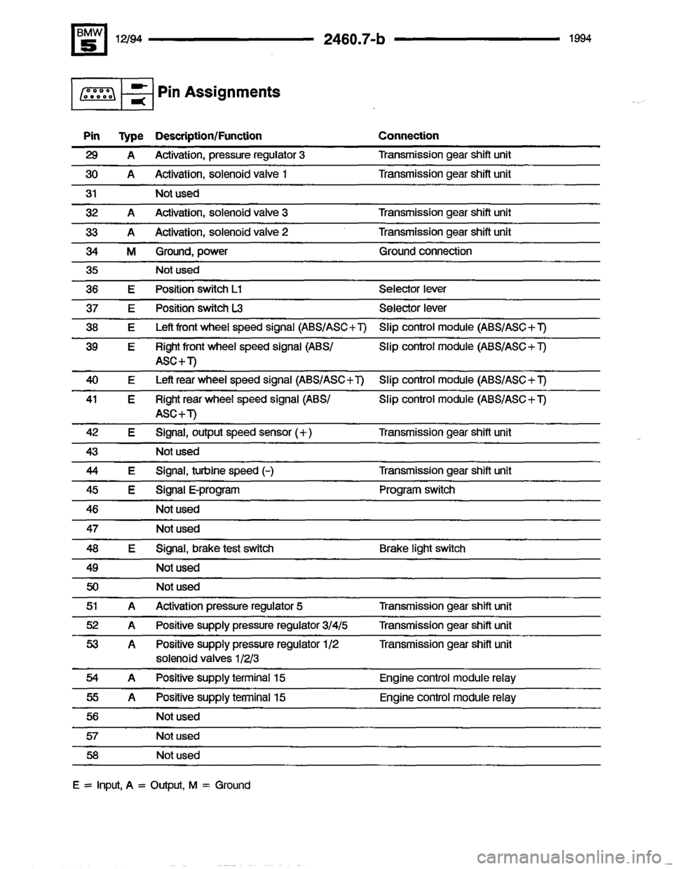 BMW 530it 1994 E34 Electrical Troubleshooting Manual 