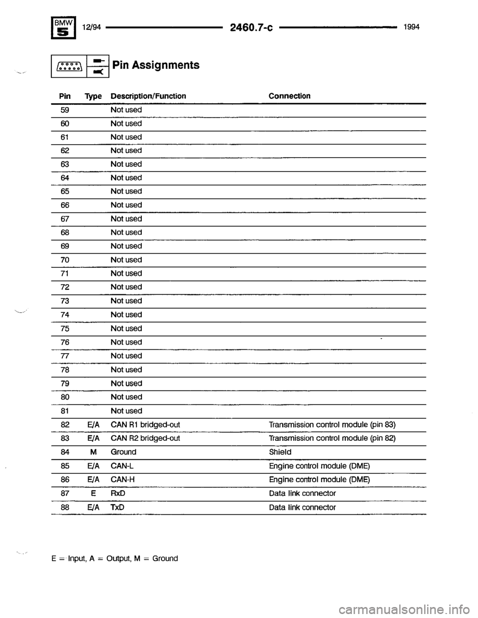 BMW 530it 1994 E34 Electrical Troubleshooting Manual 