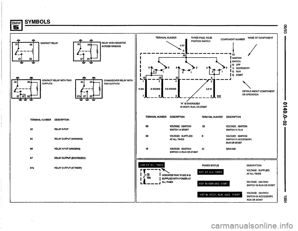 BMW 530it 1994 E34 Electrical Troubleshooting Manual 