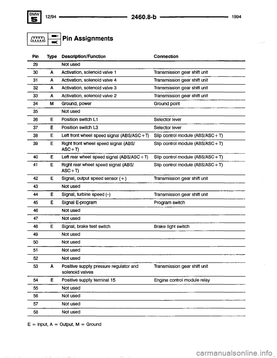 BMW 530it 1994 E34 Electrical Troubleshooting Manual 