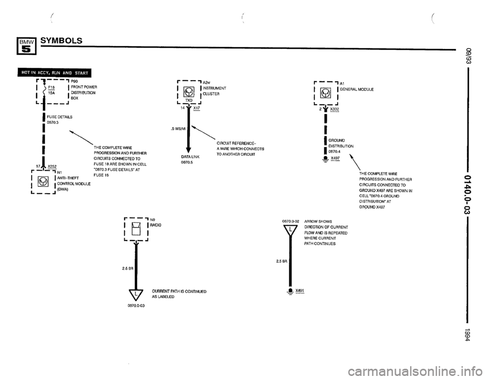 BMW 530it 1994 E34 Electrical Troubleshooting Manual 