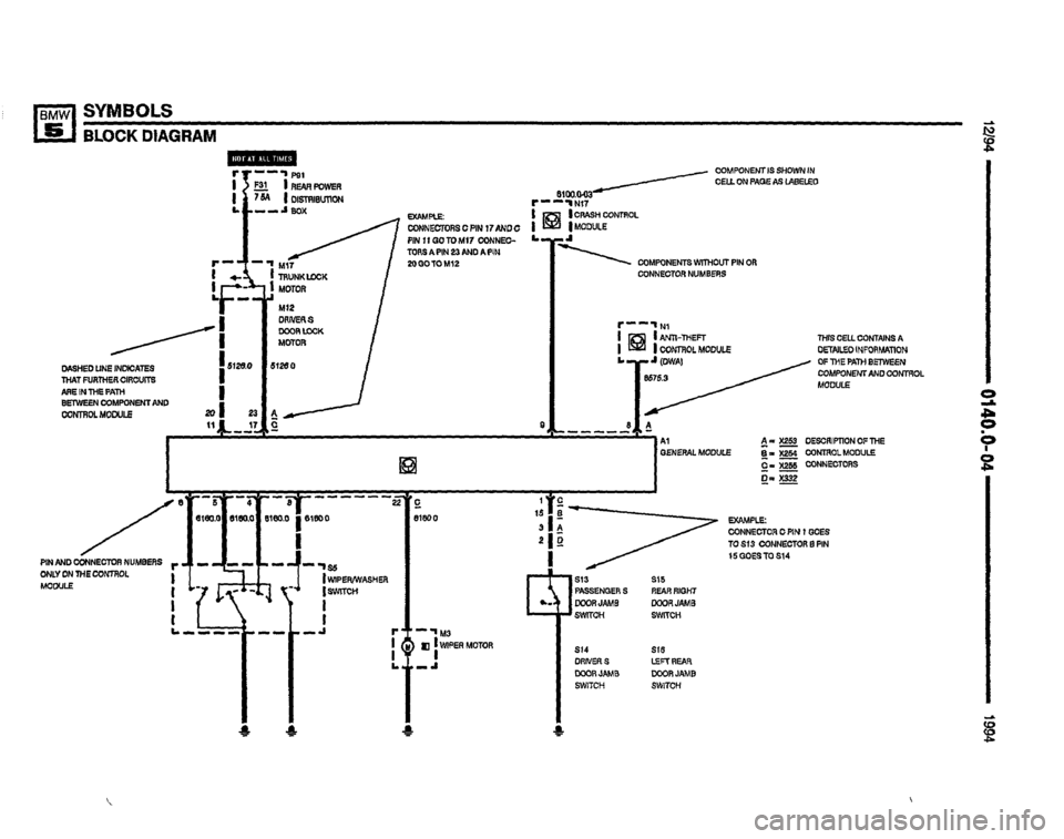 BMW 530it 1994 E34 Electrical Troubleshooting Manual 