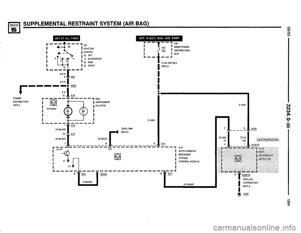 BMW 530it 1994 E34 Electrical Troubleshooting Manual 