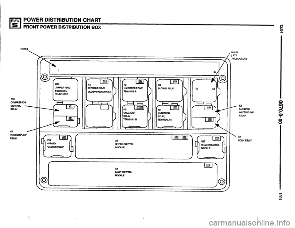 BMW 530it 1994 E34 Electrical Troubleshooting Manual 