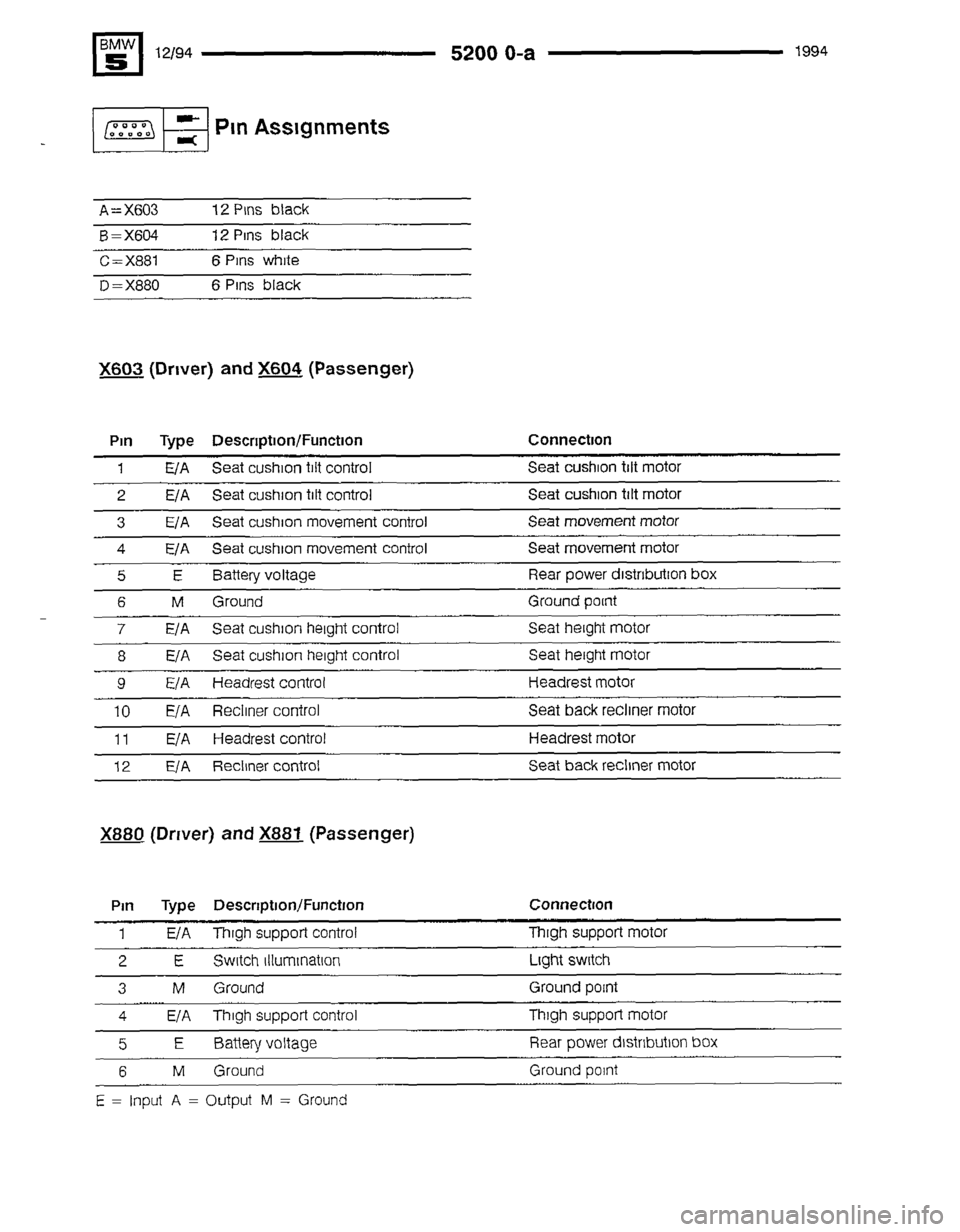 BMW 530it 1994 E34 Electrical Troubleshooting Manual 