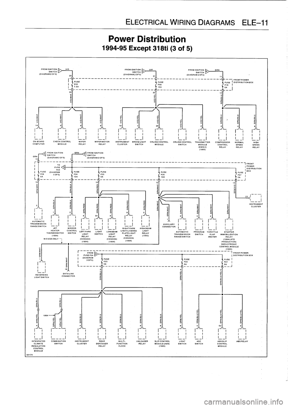 BMW 325i 1993 E36 Workshop Manual 
8317
4

FROMIGNITION
T

	

VIO

	

FROM
IGNITION
U

	

VIO

	

"I"
IGNITION
SWITCH

	

SWITCH

	

SWITCH
(DIAGRAM2OF5)
29

	

(DIAGRAM20F5)
31

	

(DIAGRAM20F5)

FROMIGNITION
GRIN
PROMIGNITION
SWITCH