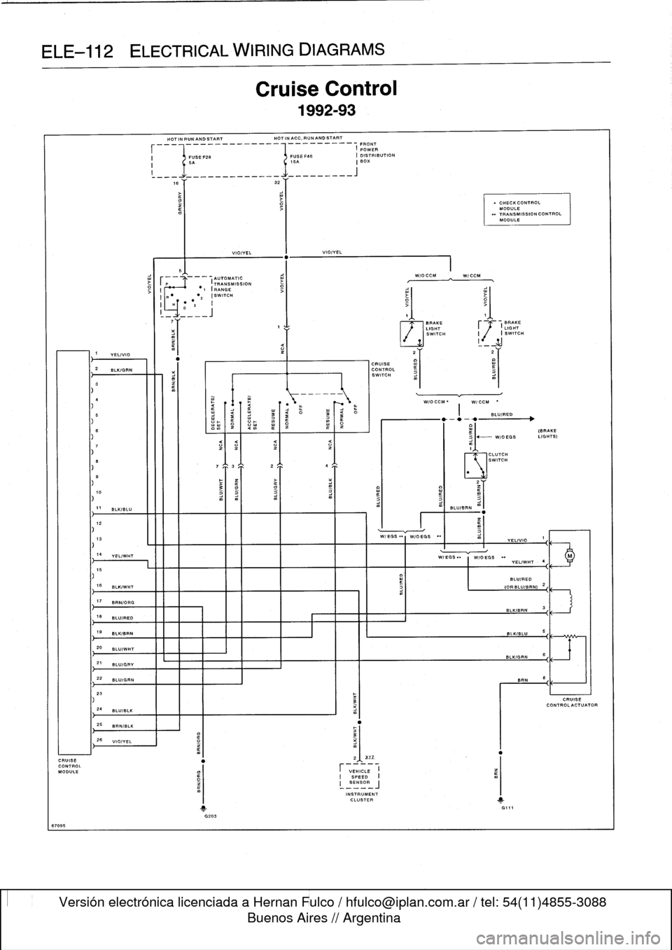 BMW M3 1993 E36 Workshop Manual 
ELE-112
ELECTRICAL
WIRING
DIAGRAMS

67095

YEL/VIO

BLKIGRN

CRUISE

	

"
CONTROL
MODULE

Cruise
Control

1992-93

HOTINRUNANDSTART

	

HOTINACC,RUNANDSTART
~

	

FRONT
-_---_---_--
.
.-----
(
.POWER