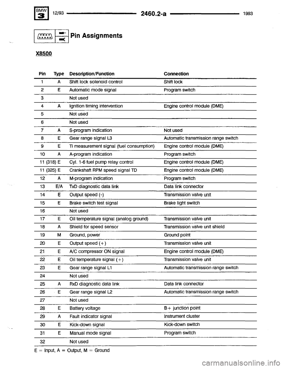 BMW 325i 1993 E36 Electrical Troubleshooting Manual 