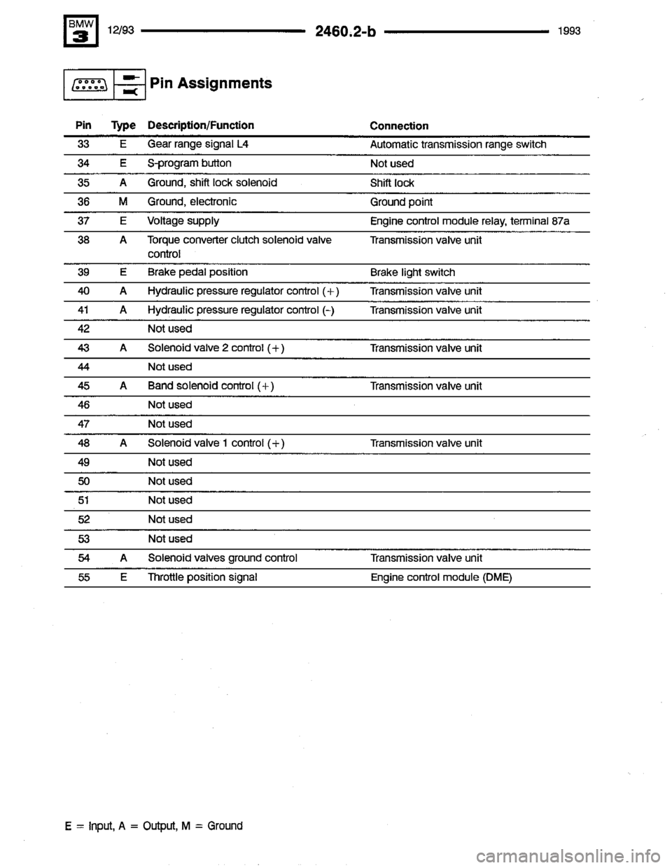BMW 325i 1993 E36 Electrical Troubleshooting Manual 