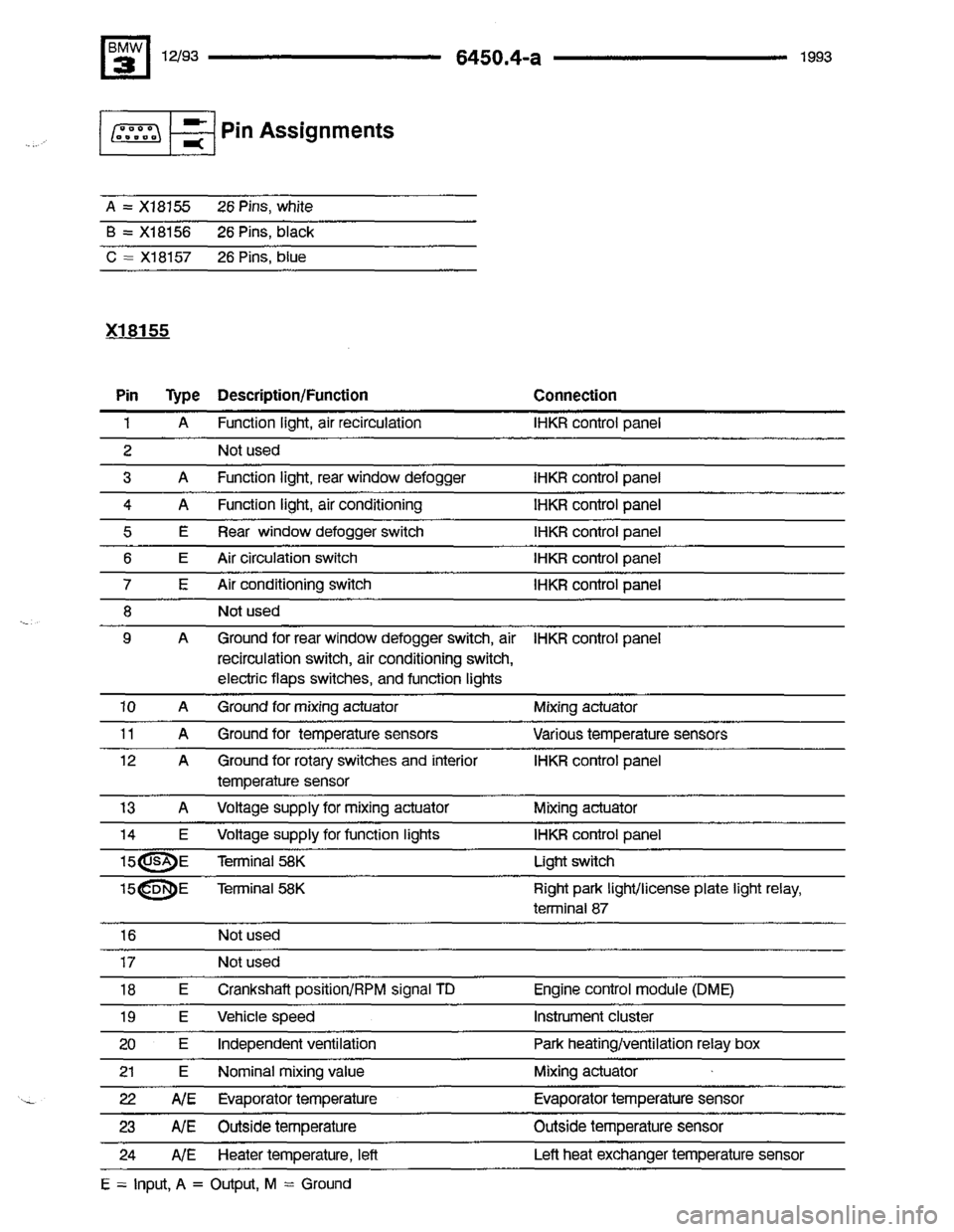BMW 325i 1993 E36 Electrical Troubleshooting Manual 