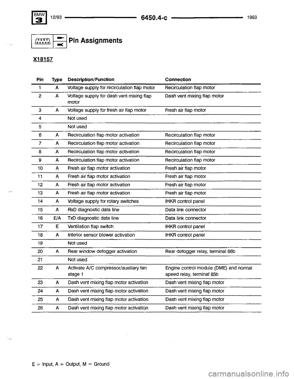 BMW 325i 1993 E36 Electrical Troubleshooting Manual 