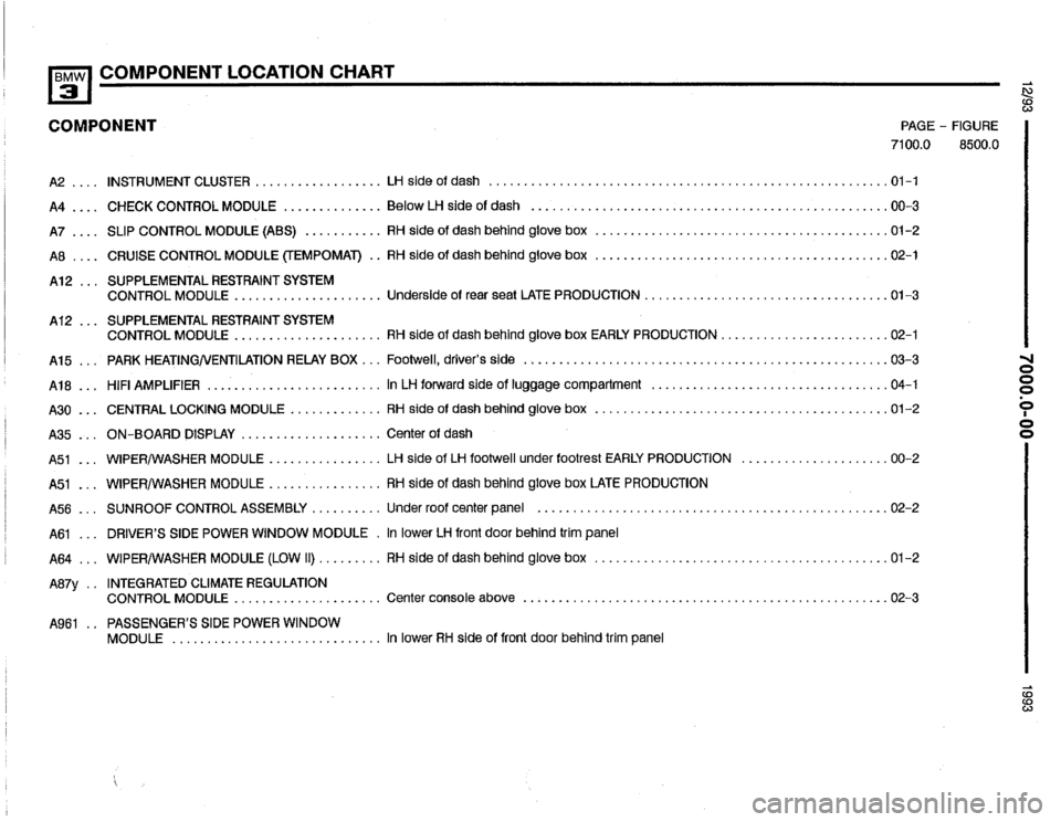 BMW 325i 1993 E36 Electrical Troubleshooting Manual 