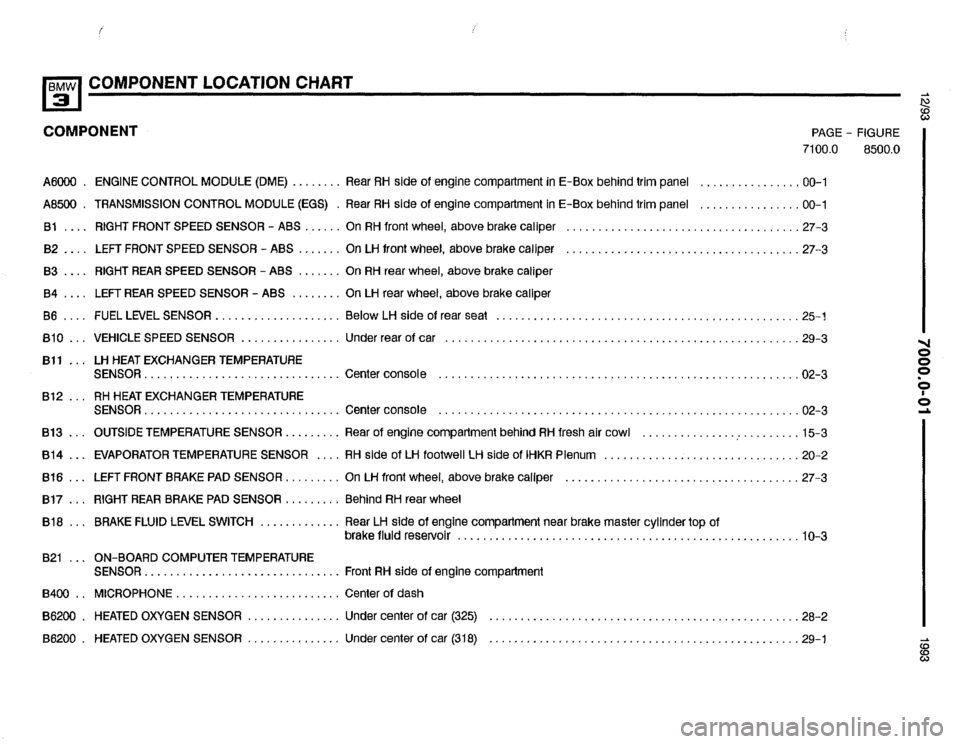BMW 325i 1993 E36 Electrical Troubleshooting Manual 