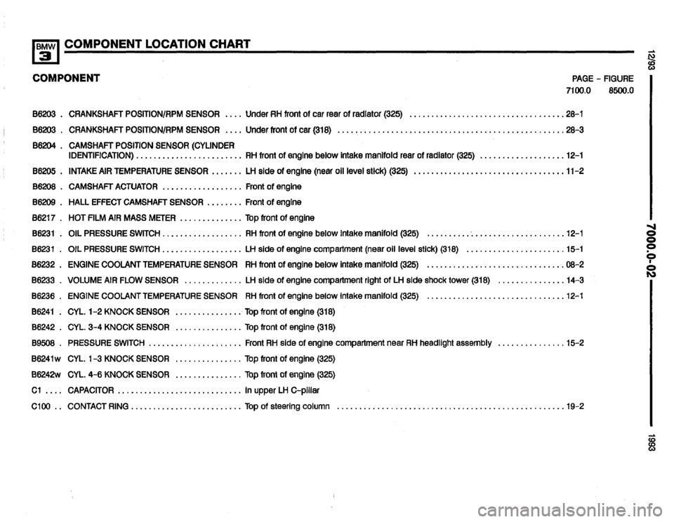 BMW 325i 1993 E36 Electrical Troubleshooting Manual 