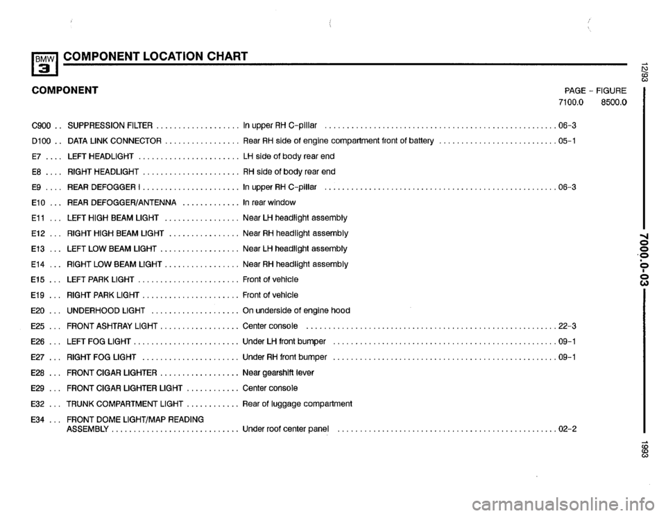 BMW 325i 1993 E36 Electrical Troubleshooting Manual 