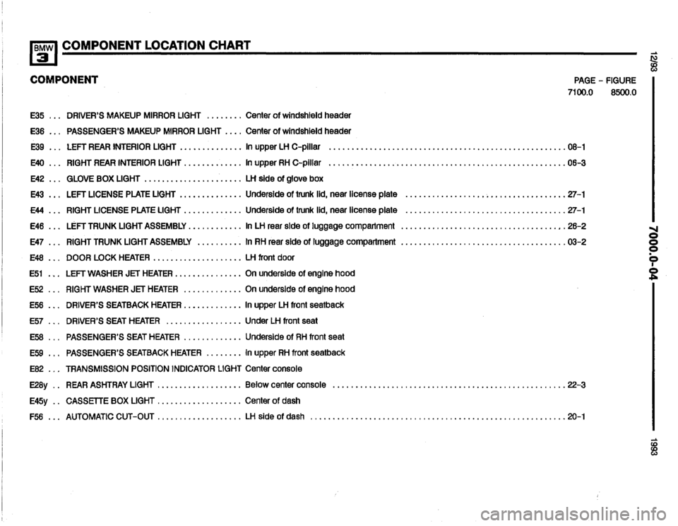 BMW 325i 1993 E36 Electrical Troubleshooting Manual 