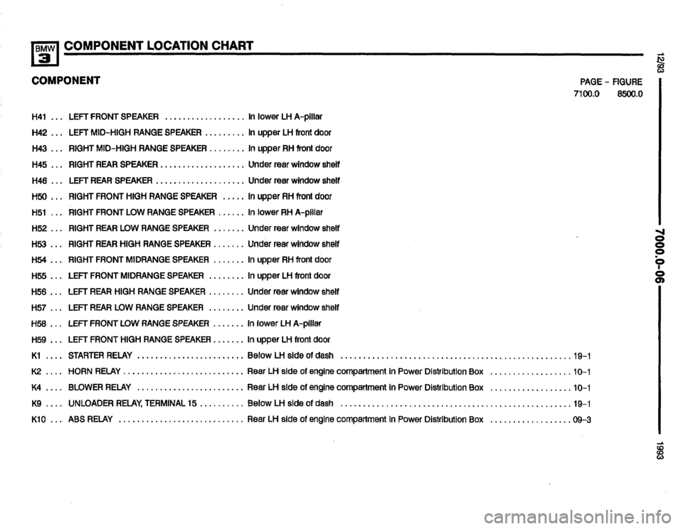 BMW 325i 1993 E36 Electrical Troubleshooting Manual 