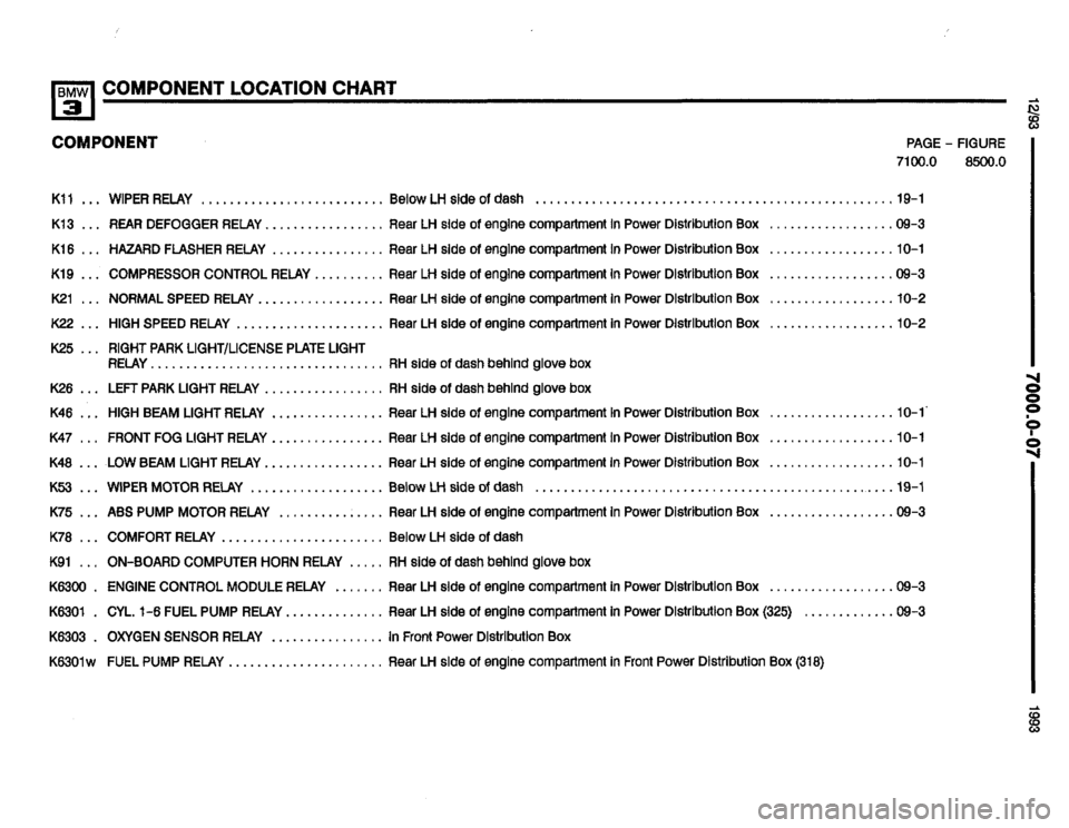 BMW 325i 1993 E36 Electrical Troubleshooting Manual 