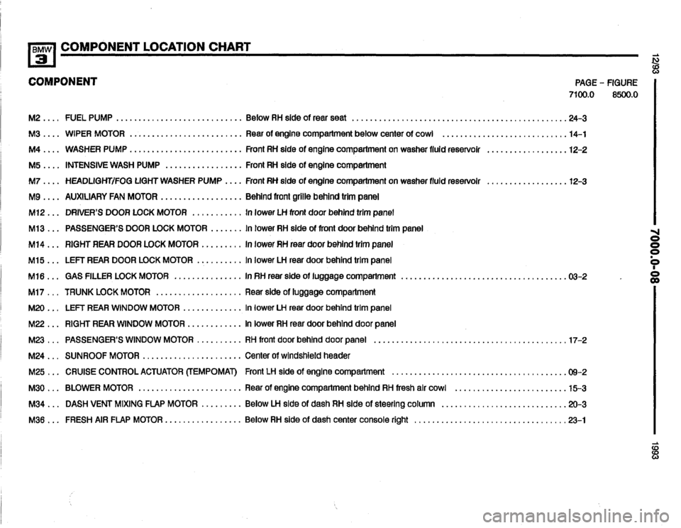 BMW 325i 1993 E36 Electrical Troubleshooting Manual 