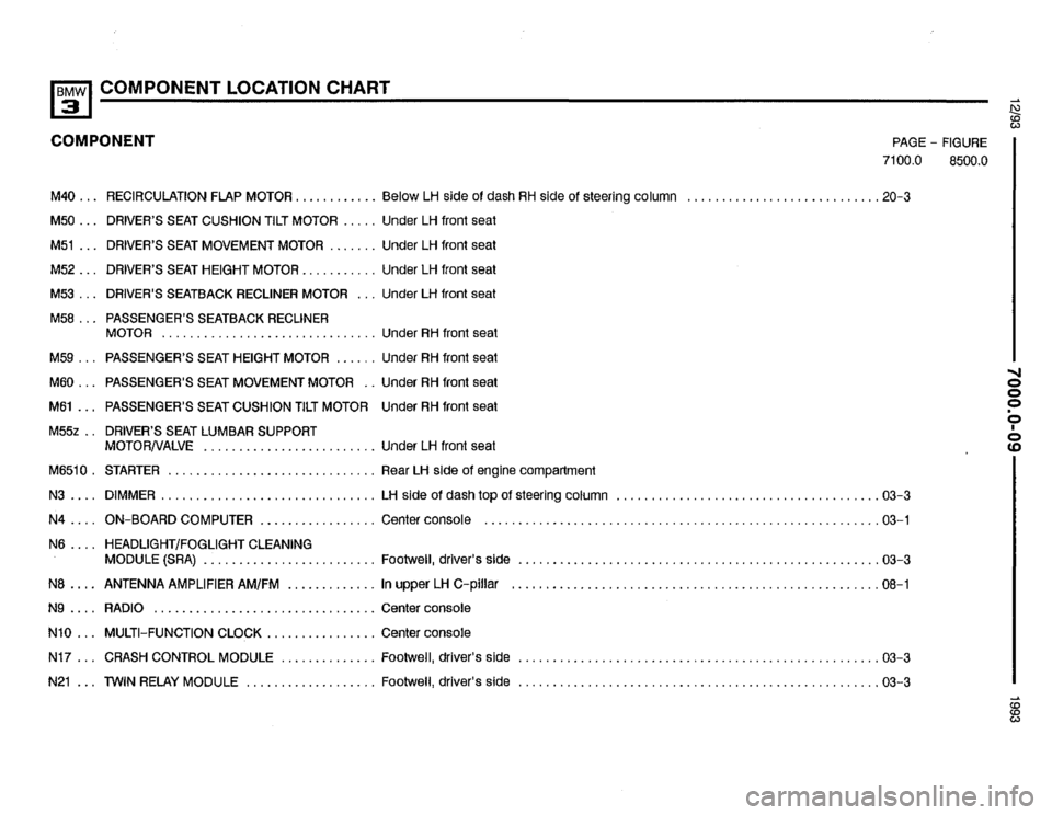 BMW 325i 1993 E36 Electrical Troubleshooting Manual 
