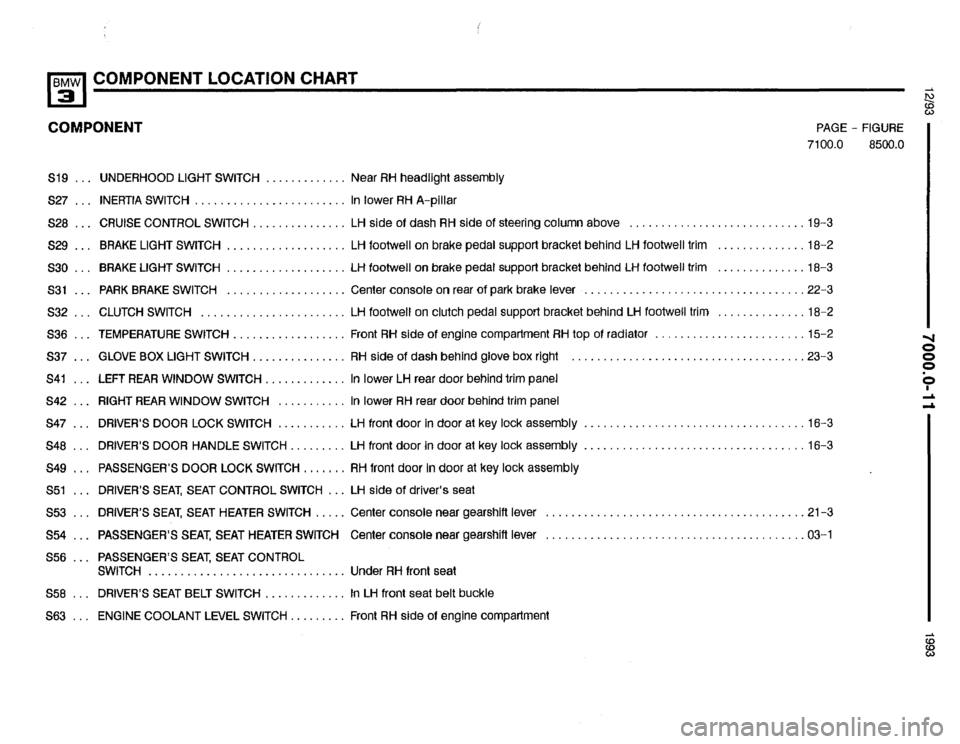 BMW 325i 1993 E36 Electrical Troubleshooting Manual 