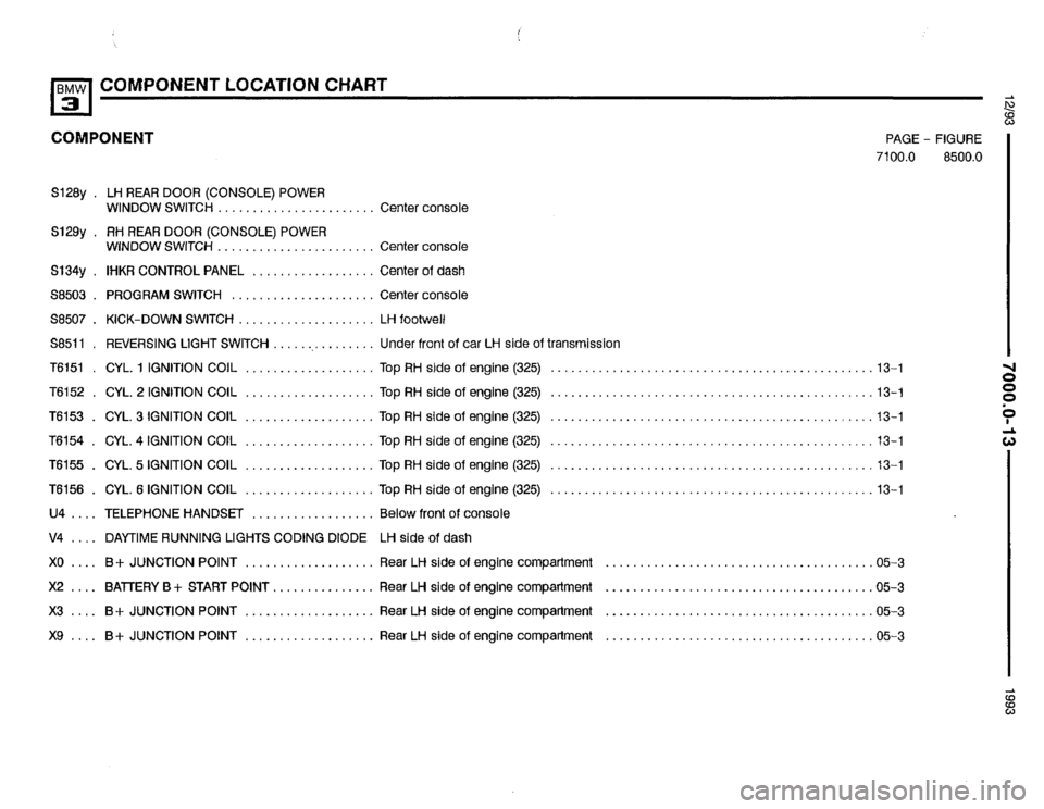 BMW 325i 1993 E36 Electrical Troubleshooting Manual 
