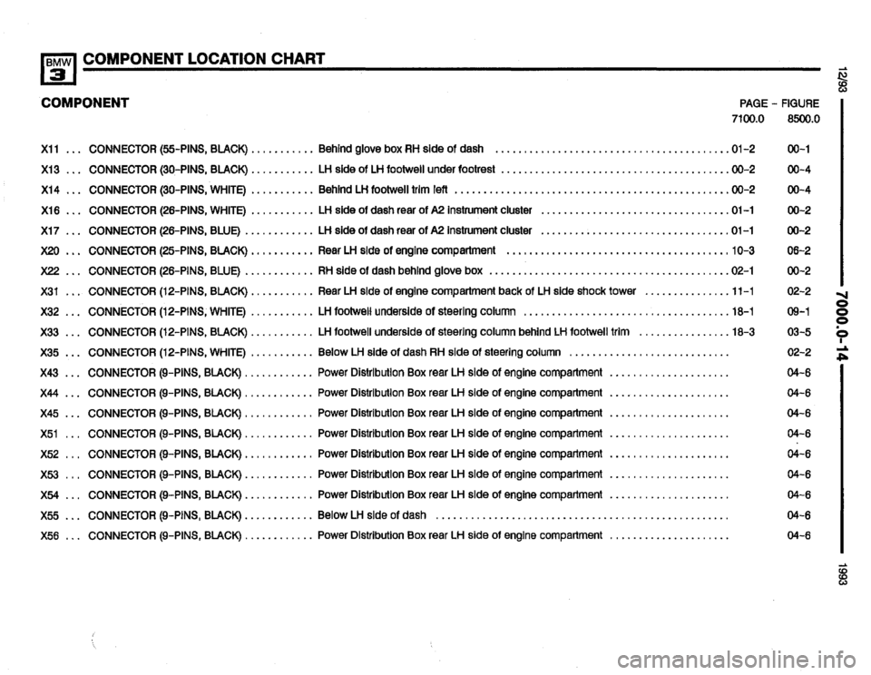 BMW 325i 1993 E36 Electrical Troubleshooting Manual 