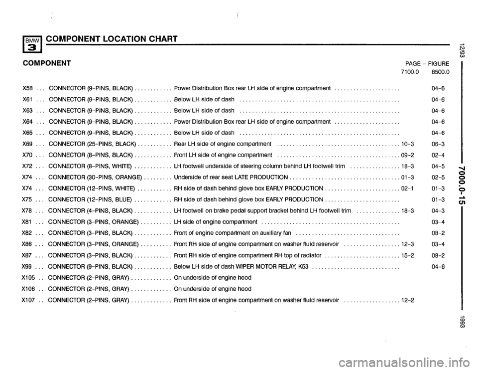 BMW 325i 1993 E36 Electrical Troubleshooting Manual 