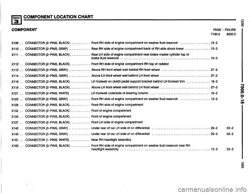 BMW 325i 1993 E36 Electrical Troubleshooting Manual 