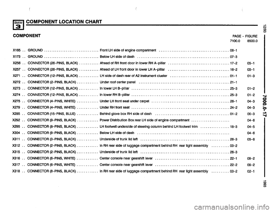 BMW 325i 1993 E36 Electrical Troubleshooting Manual 