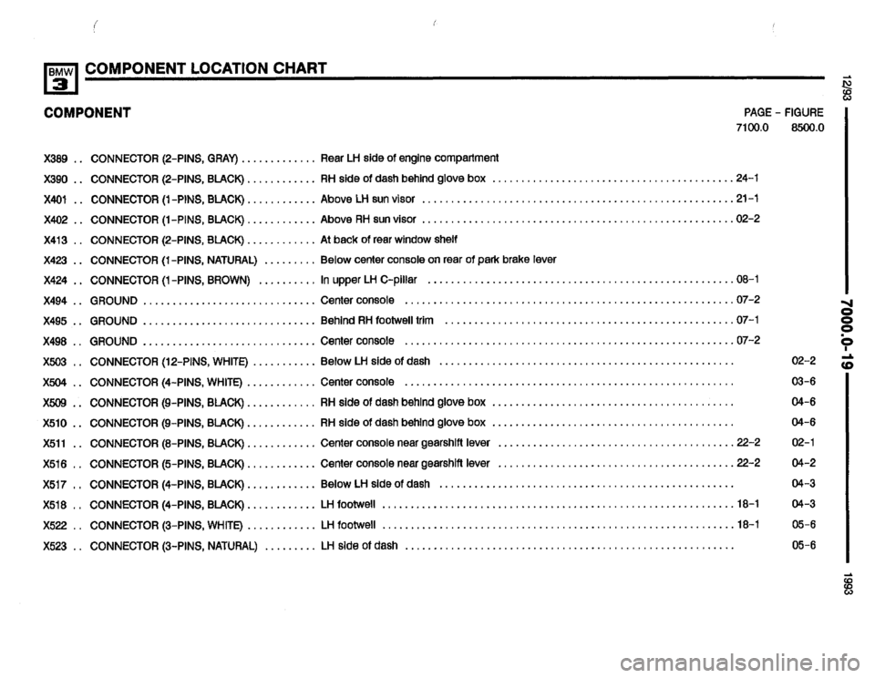 BMW 325i 1993 E36 Electrical Troubleshooting Manual 