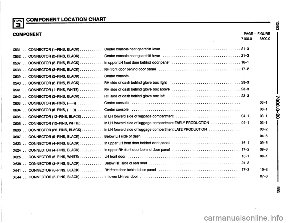 BMW 325i 1993 E36 Electrical Troubleshooting Manual 